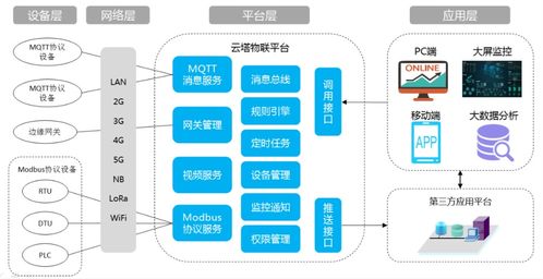 深圳云塔物聯技術將亮相IOTE物聯網展，展示創新網絡設備及解決方案